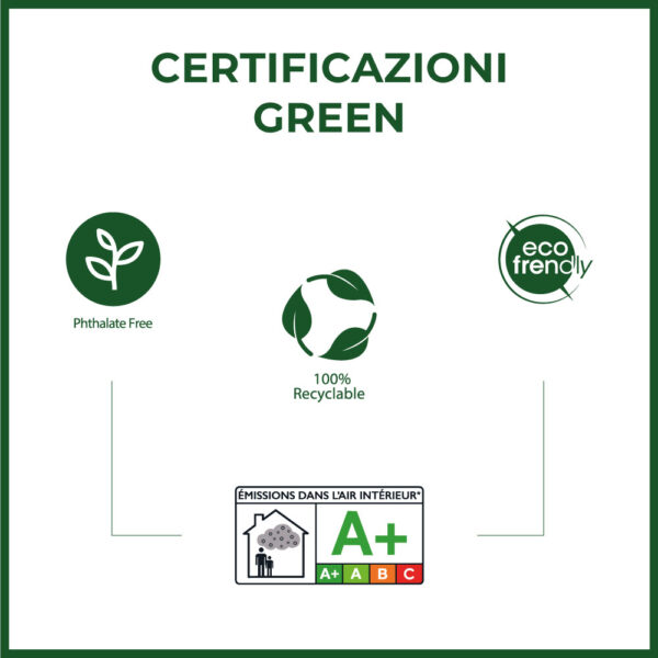 Certificazione Green SPC Area Floors Calitex Originals
