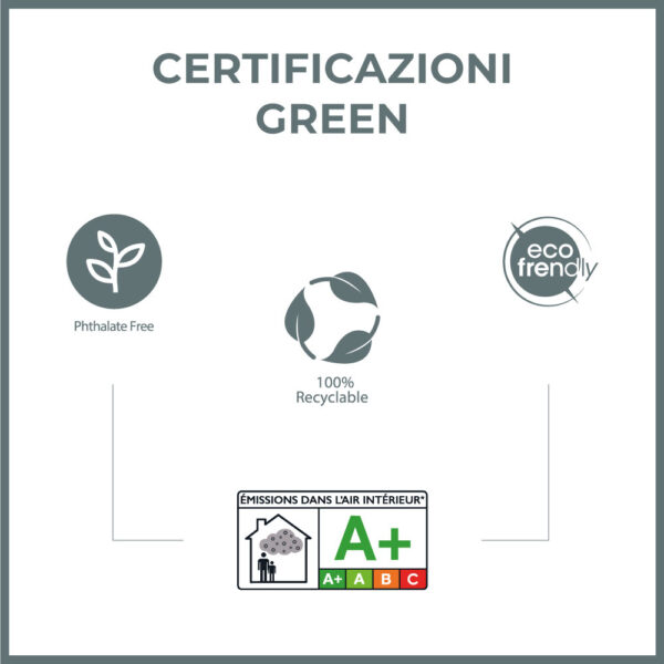 Certificazione Green SPC Area Floors Calitex Wood