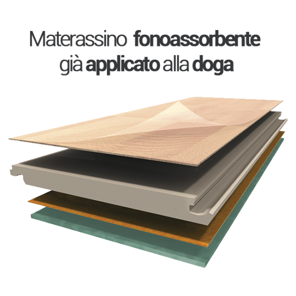 Rovere Shannon Miele Egger Laminato silenzioso con materassino fonoassorbente