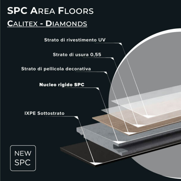 Struttura SPC Area Floors Calitex Diamonds